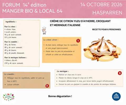 Recette Crème de citron yuzu et meringue italienne